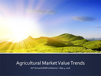 Agricultural Market Value Trends